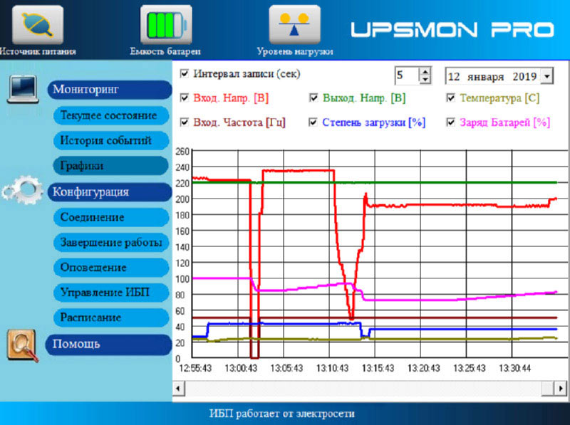 Upsmon Powercom 2
